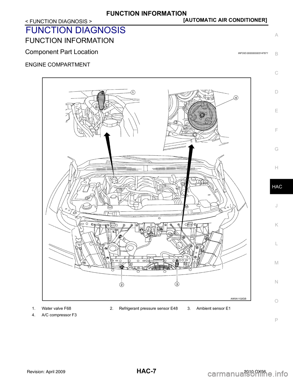 INFINITI QX56 2010  Factory Service Manual FUNCTION INFORMATIONHAC-7
< FUNCTION DIAGNOSIS > [AUTOMATIC AIR CONDITIONER]
C
D
E
F
G H
J
K L
M A
B
HAC
N
O P
FUNCTION DIAGNOSIS
FUNCTION INFORMATION
Component Part LocationINFOID:0000000005147671
EN