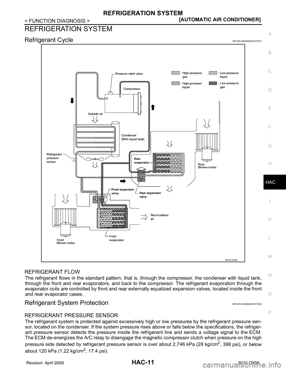 INFINITI QX56 2010  Factory Service Manual REFRIGERATION SYSTEMHAC-11
< FUNCTION DIAGNOSIS > [AUTOMATIC AIR CONDITIONER]
C
D
E
F
G H
J
K L
M A
B
HAC
N
O P
REFRIGERATION SYSTEM
Refrigerant CycleINFOID:0000000005197357
REFRIGERANT FLOW
The refri