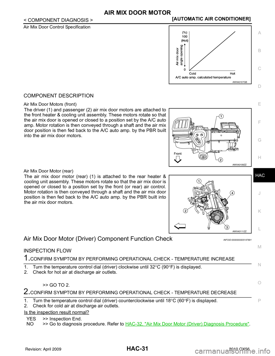 INFINITI QX56 2010  Factory Service Manual AIR MIX DOOR MOTORHAC-31
< COMPONENT DIAGNOSIS > [AUTOMATIC AIR CONDITIONER]
C
D
E
F
G H
J
K L
M A
B
HAC
N
O P
Air Mix Door Control Specification
COMPONENT DESCRIPTION
Air Mix Door Motors (front)
The 