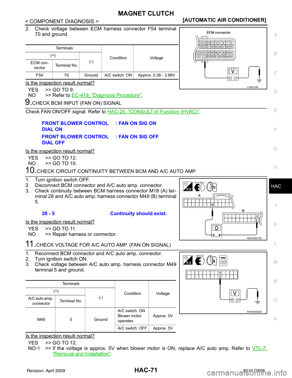 INFINITI QX56 2010  Factory Service Manual MAGNET CLUTCHHAC-71
< COMPONENT DIAGNOSIS > [AUTOMATIC AIR CONDITIONER]
C
D
E
F
G H
J
K L
M A
B
HAC
N
O P
2. Check voltage between ECM harness connector F54 terminal 70 and ground.
Is the inspection r