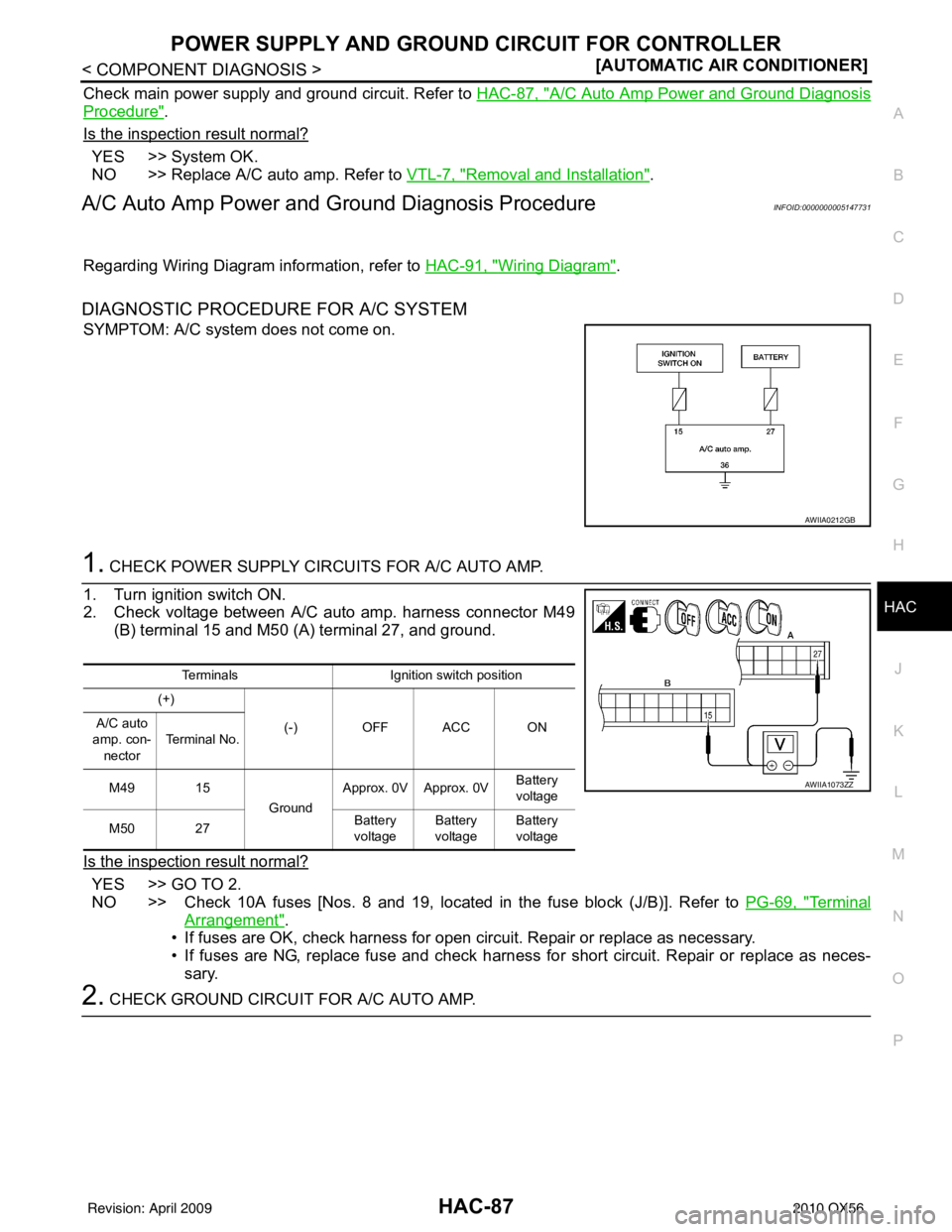 INFINITI QX56 2010  Factory Service Manual POWER SUPPLY AND GROUND CIRCUIT FOR CONTROLLER
HAC-87
< COMPONENT DIAGNOSIS > [AUTOMATIC AIR CONDITIONER]
C
D
E
F
G H
J
K L
M A
B
HAC
N
O P
Check main power supply and ground circuit. Refer to HAC-87,
