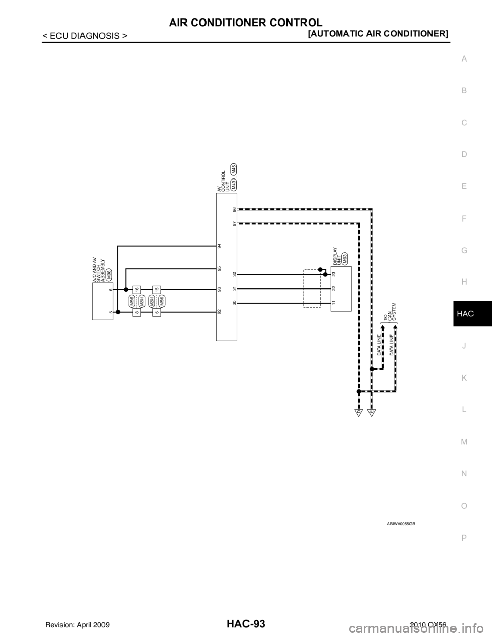 INFINITI QX56 2010  Factory Service Manual AIR CONDITIONER CONTROLHAC-93
< ECU DIAGNOSIS > [AUTOMATIC AIR CONDITIONER]
C
D
E
F
G H
J
K L
M A
B
HAC
N
O P
ABIWA0055GB
Revision: April 20092010 QX56 