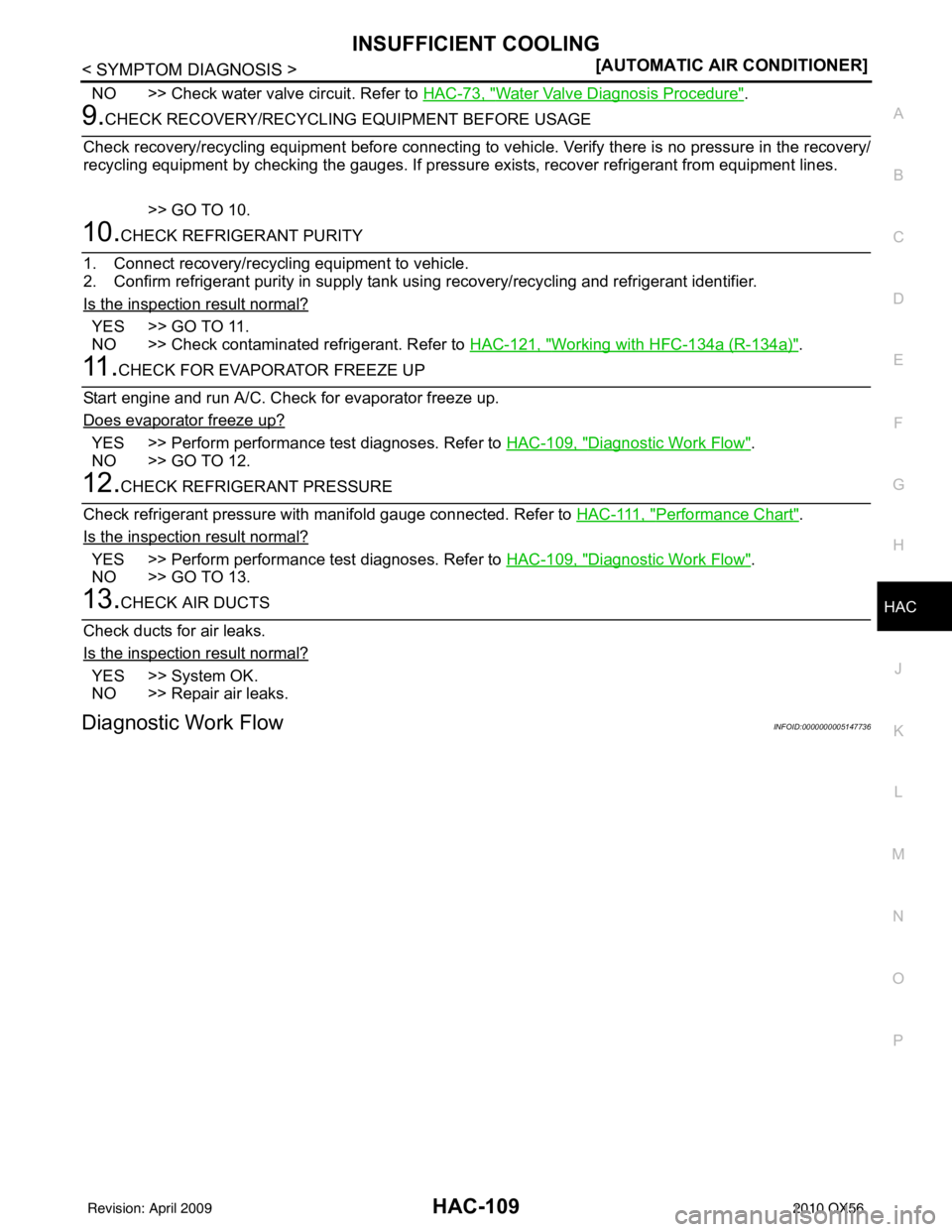 INFINITI QX56 2010  Factory Service Manual INSUFFICIENT COOLINGHAC-109
< SYMPTOM DIAGNOSIS > [AUTOMATIC AIR CONDITIONER]
C
D
E
F
G H
J
K L
M A
B
HAC
N
O P
NO >> Check water valve circuit. Refer to  HAC-73, "Water Valve Diagnosis Procedure".
9.