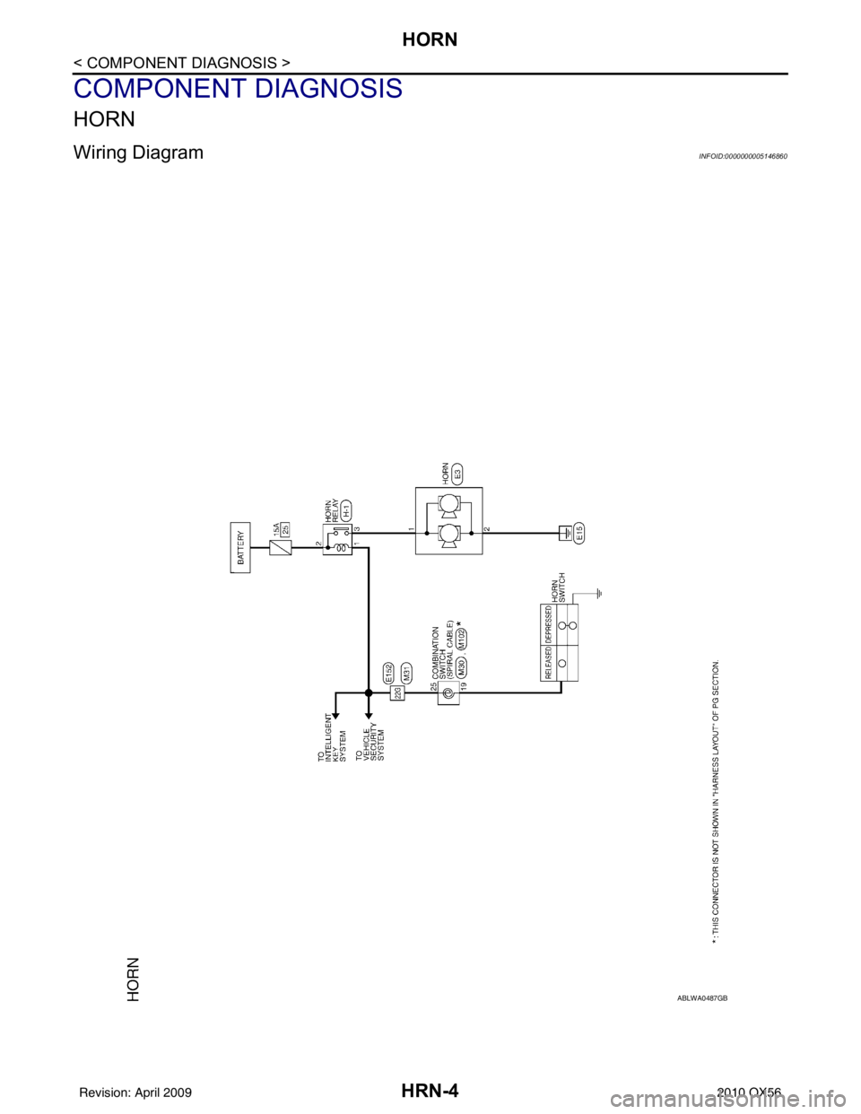 INFINITI QX56 2010  Factory Service Manual HRN-4
< COMPONENT DIAGNOSIS >
HORN
COMPONENT DIAGNOSIS
HORN
Wiring DiagramINFOID:0000000005146860
ABLWA0487GB
Revision: April 20092010 QX56 