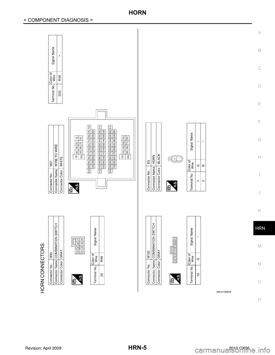 INFINITI QX56 2010  Factory Service Manual HORN
HRN-5
< COMPONENT DIAGNOSIS >
C
D E
F
G H
I
J
K
M A
B
HRN
N
O P
ABLIA1388GB
Revision: April 20092010 QX56 