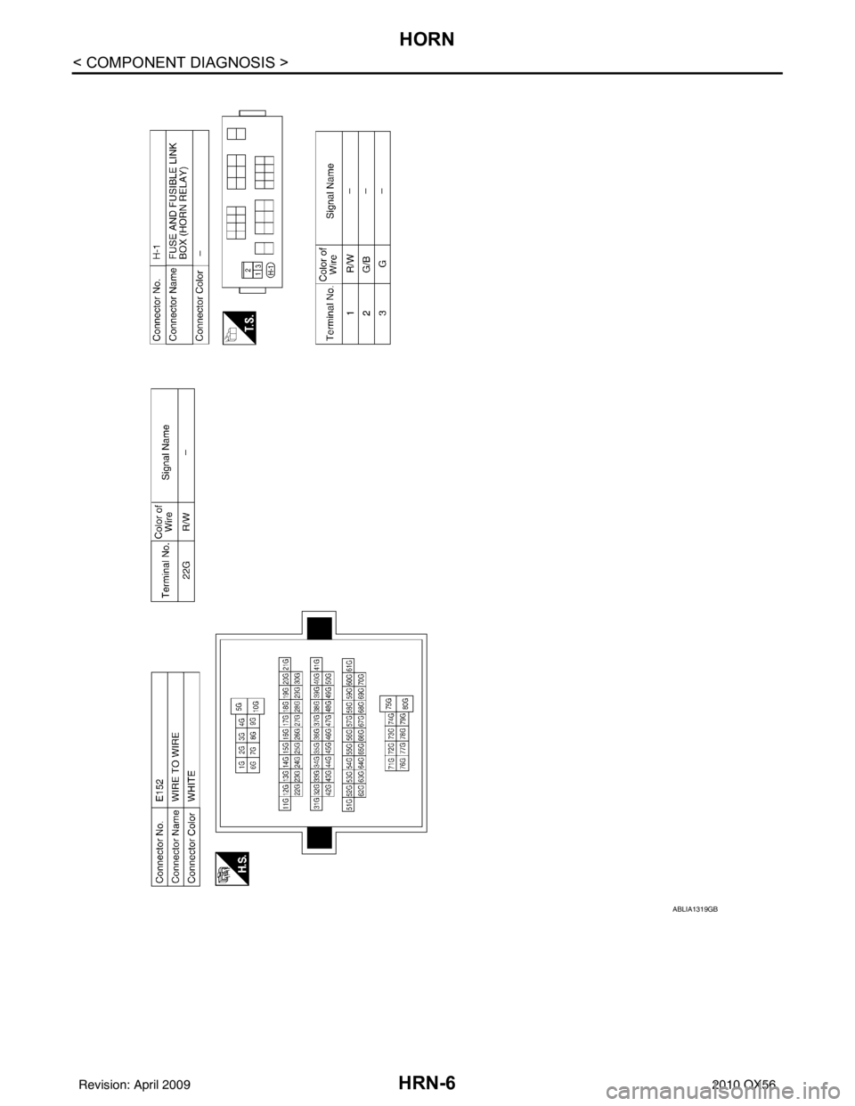 INFINITI QX56 2010  Factory Service Manual HRN-6
< COMPONENT DIAGNOSIS >
HORN
ABLIA1319GB
Revision: April 20092010 QX56 