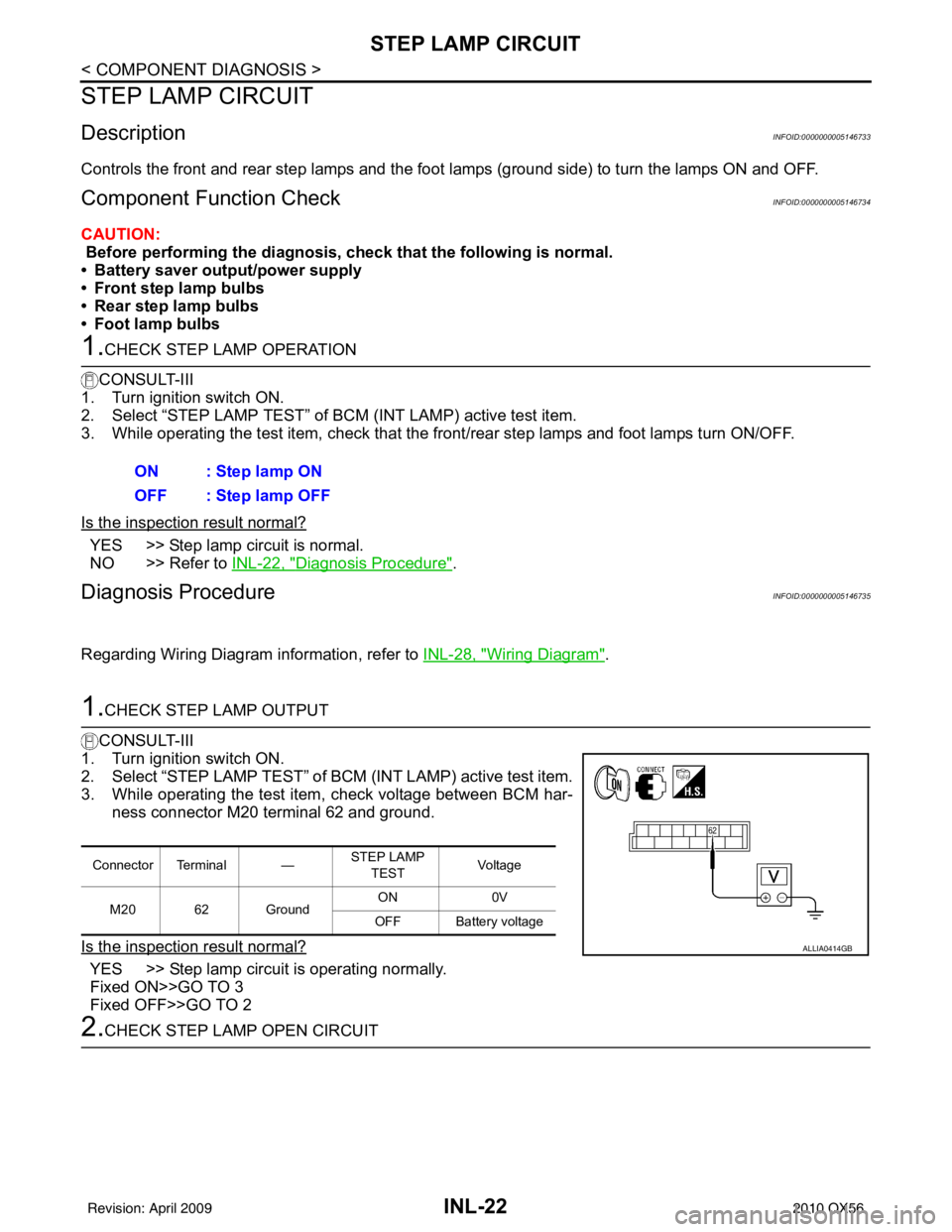 INFINITI QX56 2010  Factory Service Manual INL-22
< COMPONENT DIAGNOSIS >
STEP LAMP CIRCUIT
STEP LAMP CIRCUIT
DescriptionINFOID:0000000005146733
Controls the front and rear step lamps and the foot lamps (ground side) to turn the lamps ON and O