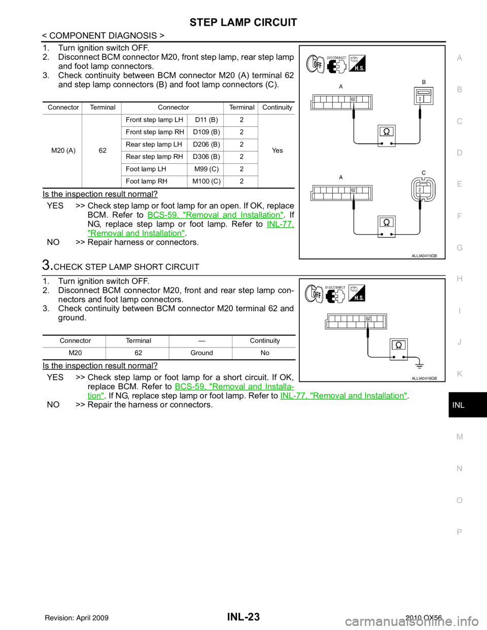INFINITI QX56 2010  Factory Service Manual STEP LAMP CIRCUITINL-23
< COMPONENT DIAGNOSIS >
C
DE
F
G H
I
J
K
M A
B
INL
N
O P
1. Turn ignition switch OFF.
2. Disconnect BCM connector M20, front step lamp, rear step lamp and foot lamp connectors.