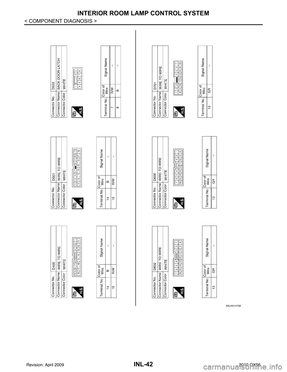 INFINITI QX56 2010  Factory Service Manual INL-42
< COMPONENT DIAGNOSIS >
INTERIOR ROOM LAMP CONTROL SYSTEM
ABLIA0147GB
Revision: April 20092010 QX56 