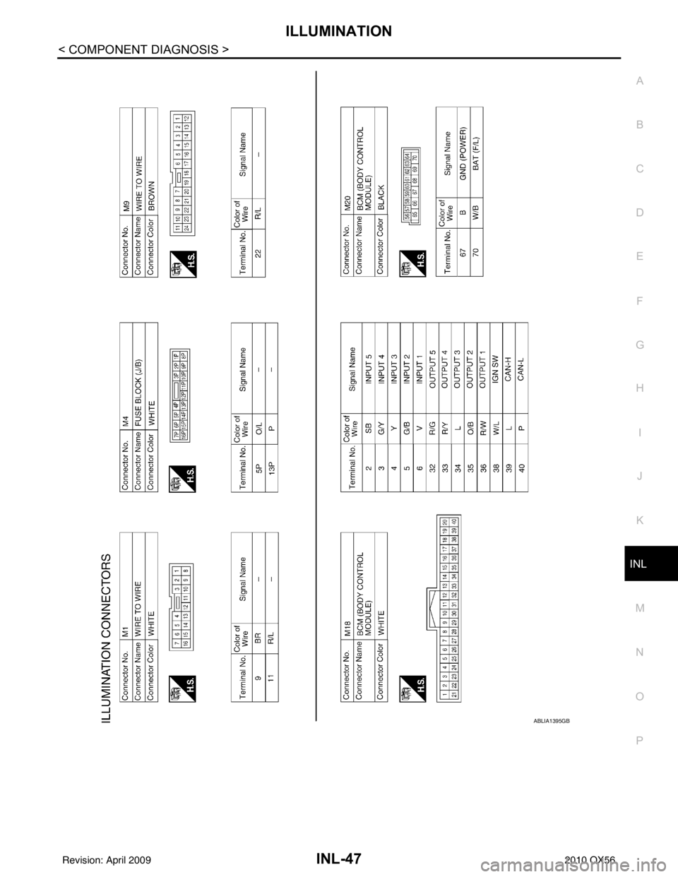 INFINITI QX56 2010  Factory Service Manual ILLUMINATIONINL-47
< COMPONENT DIAGNOSIS >
C
DE
F
G H
I
J
K
M A
B
INL
N
O P
ABLIA1395GB
Revision: April 20092010 QX56 