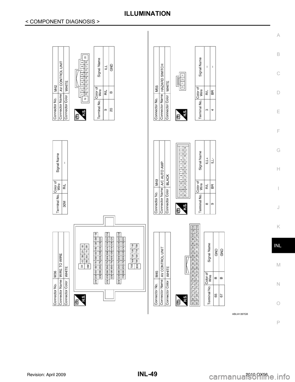 INFINITI QX56 2010  Factory Service Manual ILLUMINATIONINL-49
< COMPONENT DIAGNOSIS >
C
DE
F
G H
I
J
K
M A
B
INL
N
O P
ABLIA1397GB
Revision: April 20092010 QX56 