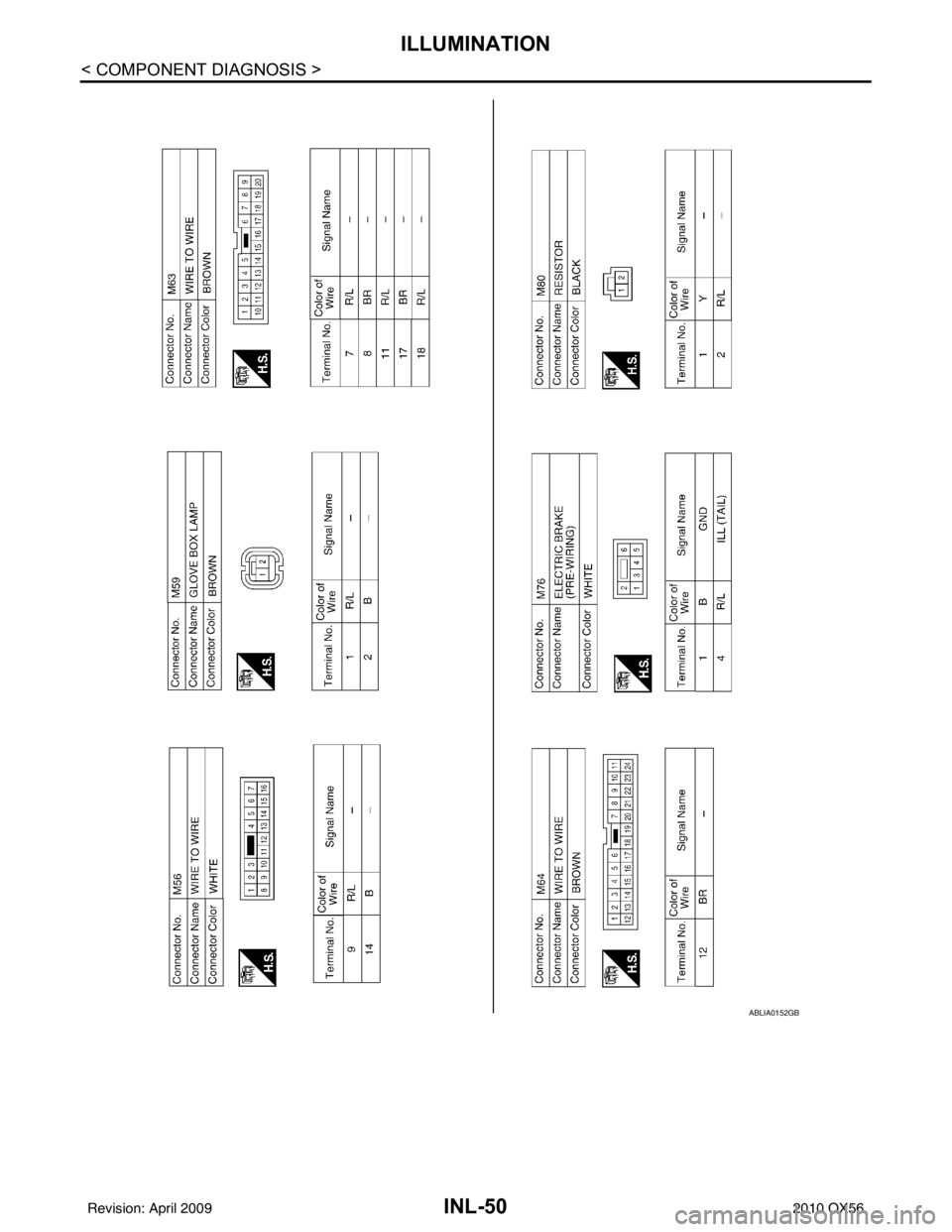 INFINITI QX56 2010  Factory Service Manual INL-50
< COMPONENT DIAGNOSIS >
ILLUMINATION
ABLIA0152GB
Revision: April 20092010 QX56 