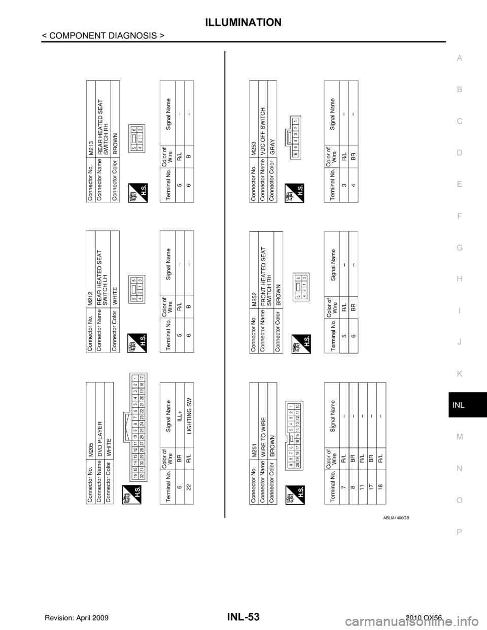 INFINITI QX56 2010  Factory Service Manual ILLUMINATIONINL-53
< COMPONENT DIAGNOSIS >
C
DE
F
G H
I
J
K
M A
B
INL
N
O P
ABLIA1400GB
Revision: April 20092010 QX56 