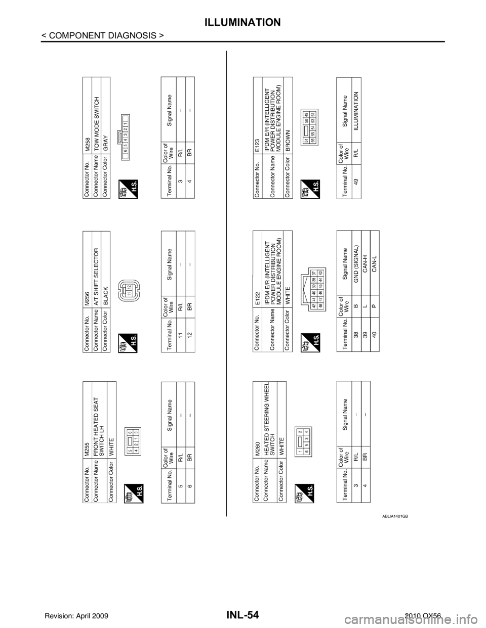 INFINITI QX56 2010  Factory Service Manual INL-54
< COMPONENT DIAGNOSIS >
ILLUMINATION
ABLIA1401GB
Revision: April 20092010 QX56 