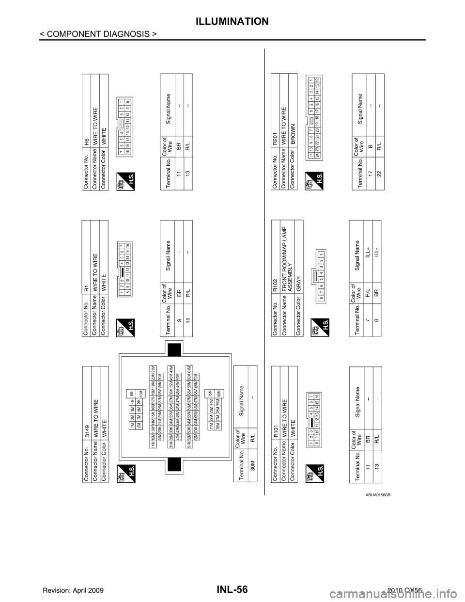 INFINITI QX56 2010  Factory Service Manual INL-56
< COMPONENT DIAGNOSIS >
ILLUMINATION
ABLIA0158GB
Revision: April 20092010 QX56 