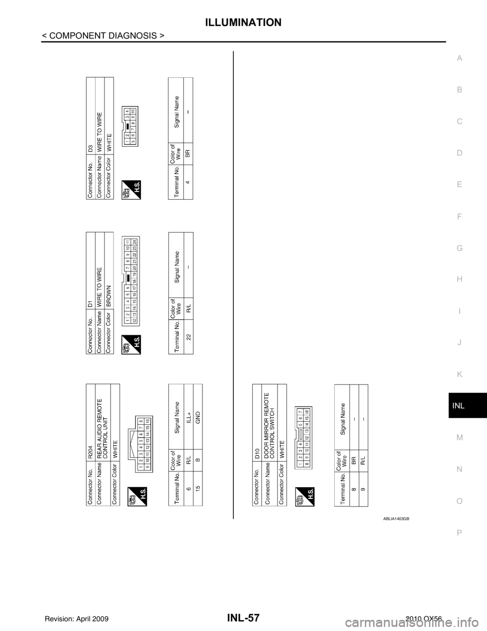 INFINITI QX56 2010  Factory Service Manual ILLUMINATIONINL-57
< COMPONENT DIAGNOSIS >
C
DE
F
G H
I
J
K
M A
B
INL
N
O P
ABLIA1403GB
Revision: April 20092010 QX56 