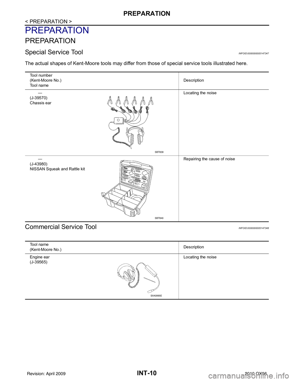 INFINITI QX56 2010  Factory Service Manual INT-10
< PREPARATION >
PREPARATION
PREPARATION
PREPARATION
Special Service ToolINFOID:0000000005147347
The actual shapes of Kent-Moore tools may differ from those of  special service tools illustrated