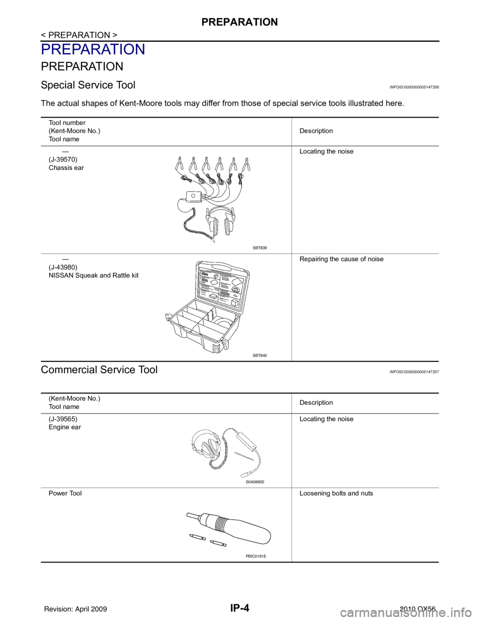 INFINITI QX56 2010  Factory Service Manual IP-4
< PREPARATION >
PREPARATION
PREPARATION
PREPARATION
Special Service ToolINFOID:0000000005147356
The actual shapes of Kent-Moore tools may differ from those of  special service tools illustrated h