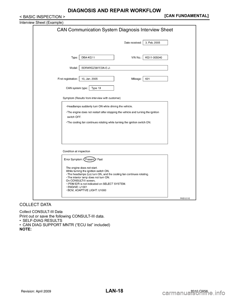 INFINITI QX56 2010  Factory Service Manual LAN-18
< BASIC INSPECTION >[CAN FUNDAMENTAL]
DIAGNOSIS AND REPAIR WORKFLOW
Interview Sheet (Example)
COLLECT DATA
Collect CONSULT-III Data
Print out or save the following CONSULT-III data.
• SELF-DI