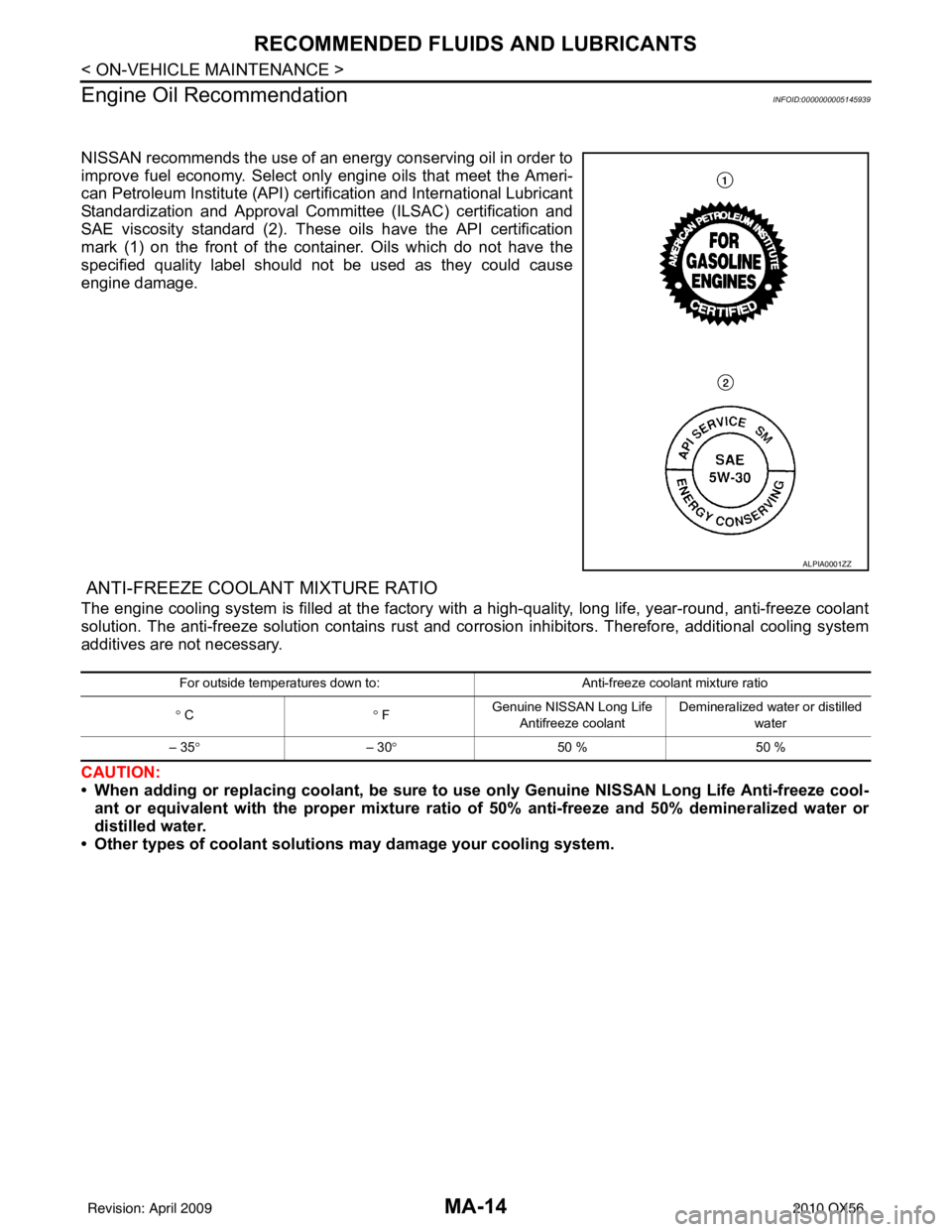 INFINITI QX56 2010  Factory Service Manual MA-14
< ON-VEHICLE MAINTENANCE >
RECOMMENDED FLUIDS AND LUBRICANTS
Engine Oil Recommendation
INFOID:0000000005145939
NISSAN recommends the use of an energy conserving oil in order to
improve fuel econ