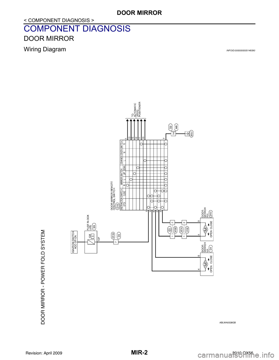 INFINITI QX56 2010  Factory Service Manual MIR-2
< COMPONENT DIAGNOSIS >
DOOR MIRROR
COMPONENT DIAGNOSIS
DOOR MIRROR
Wiring DiagramINFOID:0000000005146590
ABLWA0538GB
Revision: April 20092010 QX56 