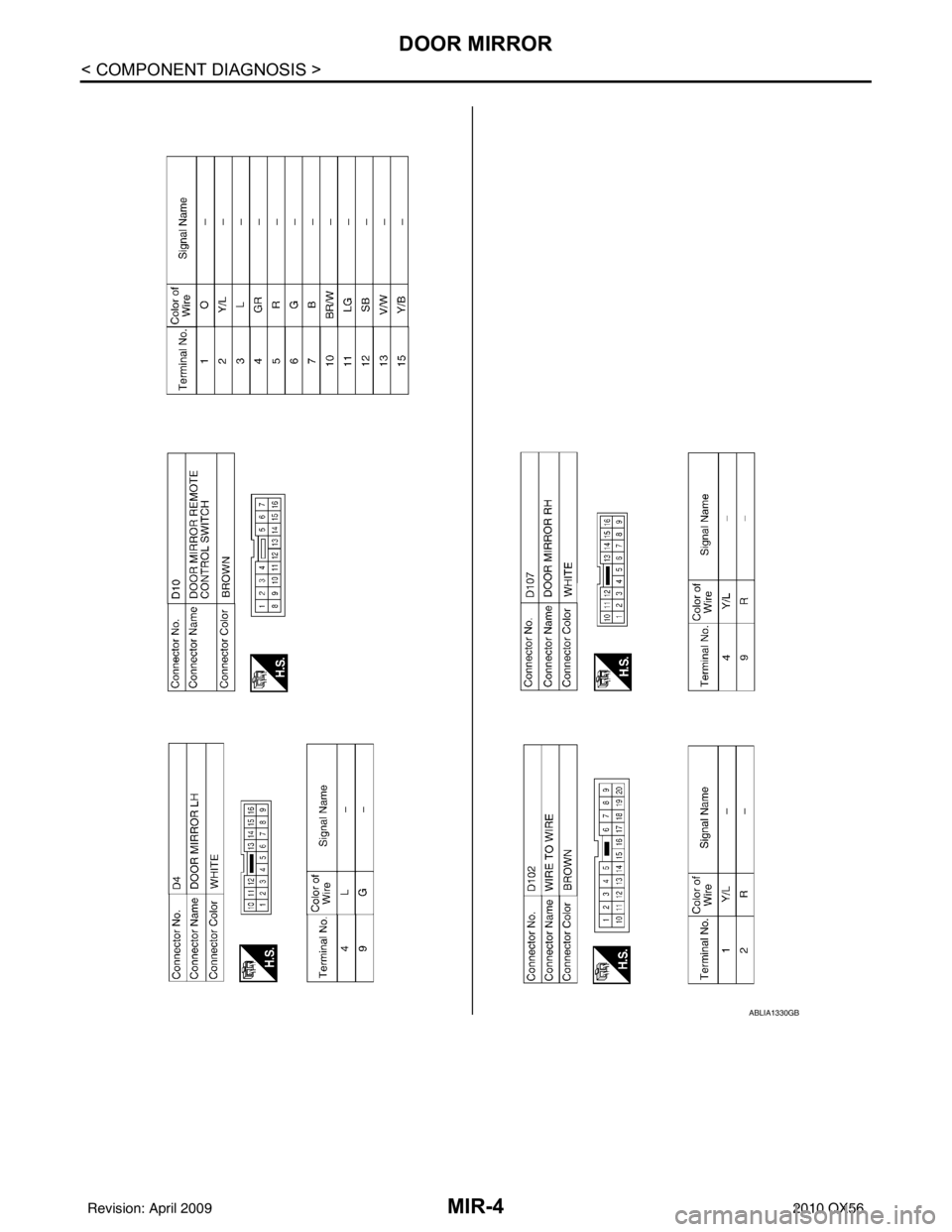 INFINITI QX56 2010  Factory Service Manual MIR-4
< COMPONENT DIAGNOSIS >
DOOR MIRROR
ABLIA1330GB
Revision: April 20092010 QX56 