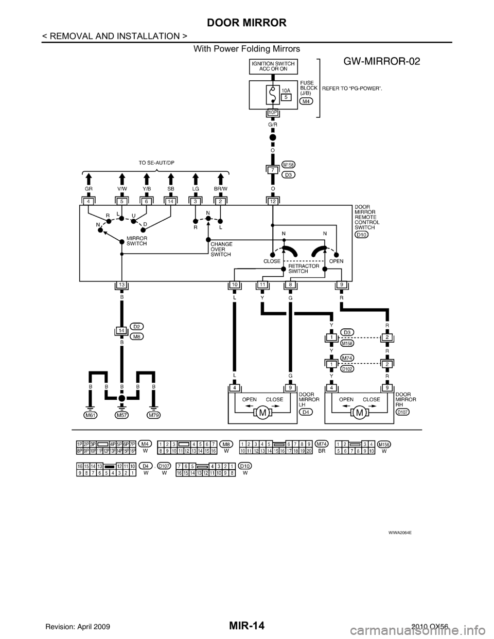 INFINITI QX56 2010  Factory Service Manual MIR-14
< REMOVAL AND INSTALLATION >
DOOR MIRROR
With Power Folding Mirrors
WIWA2064E
Revision: April 20092010 QX56 