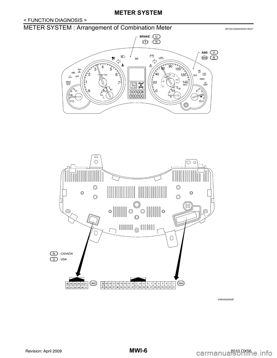 INFINITI QX56 2010  Factory Service Manual MWI-6
< FUNCTION DIAGNOSIS >
METER SYSTEM
METER SYSTEM : Arrangemen t of Combination Meter
INFOID:0000000005146027
AWNIA0200GB
Revision: April 20092010 QX56 