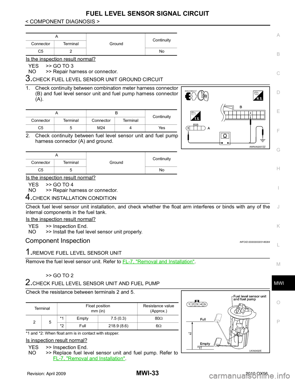 INFINITI QX56 2010  Factory Service Manual MWI
FUEL LEVEL SENSOR SIGNAL CIRCUITMWI-33
< COMPONENT DIAGNOSIS >
C
DE
F
G H
I
J
K L
M B A
O P
Is the inspection result normal?
YES >> GO TO 3
NO >> Repair harness or connector.
3.CHECK FUEL LEVEL SE