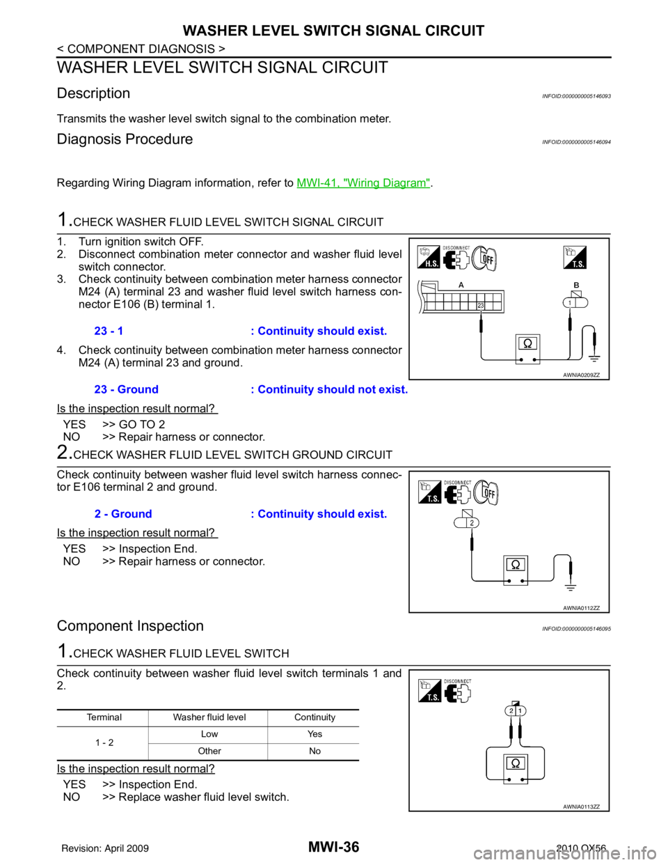 INFINITI QX56 2010 Factory Service Manual MWI-36
< COMPONENT DIAGNOSIS >
WASHER LEVEL SWITCH SIGNAL CIRCUIT
WASHER LEVEL SWITCH SIGNAL CIRCUIT
DescriptionINFOID:0000000005146093
Transmits the washer level switch signal to the combination mete INFINITI QX56 2010 Factory Service Manual MWI-36
< COMPONENT DIAGNOSIS >
WASHER LEVEL SWITCH SIGNAL CIRCUIT
WASHER LEVEL SWITCH SIGNAL CIRCUIT
DescriptionINFOID:0000000005146093
Transmits the washer level switch signal to the combination mete