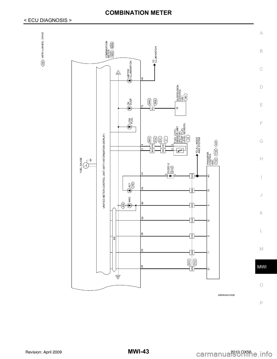 INFINITI QX56 2010  Factory Service Manual MWI
COMBINATION METERMWI-43
< ECU DIAGNOSIS >
C
DE
F
G H
I
J
K L
M B A
O P
ABNWA0410GB
Revision: April 20092010 QX56 
