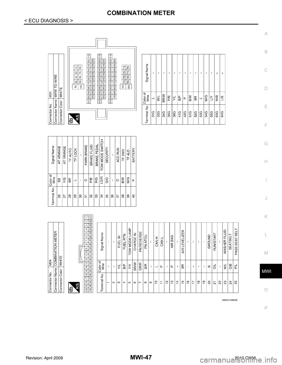 INFINITI QX56 2010  Factory Service Manual MWI
COMBINATION METERMWI-47
< ECU DIAGNOSIS >
C
DE
F
G H
I
J
K L
M B A
O P
ABNIA1289GB
Revision: April 20092010 QX56 