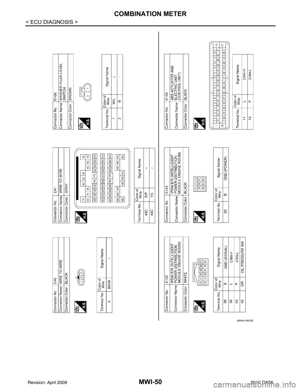 INFINITI QX56 2010  Factory Service Manual MWI-50
< ECU DIAGNOSIS >
COMBINATION METER
ABNIA1292GB
Revision: April 20092010 QX56 