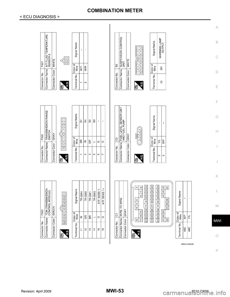 INFINITI QX56 2010  Factory Service Manual MWI
COMBINATION METERMWI-53
< ECU DIAGNOSIS >
C
DE
F
G H
I
J
K L
M B A
O P
ABNIA1295GB
Revision: April 20092010 QX56 