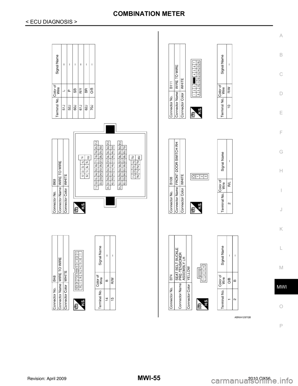 INFINITI QX56 2010  Factory Service Manual MWI
COMBINATION METERMWI-55
< ECU DIAGNOSIS >
C
DE
F
G H
I
J
K L
M B A
O P
ABNIA1297GB
Revision: April 20092010 QX56 
