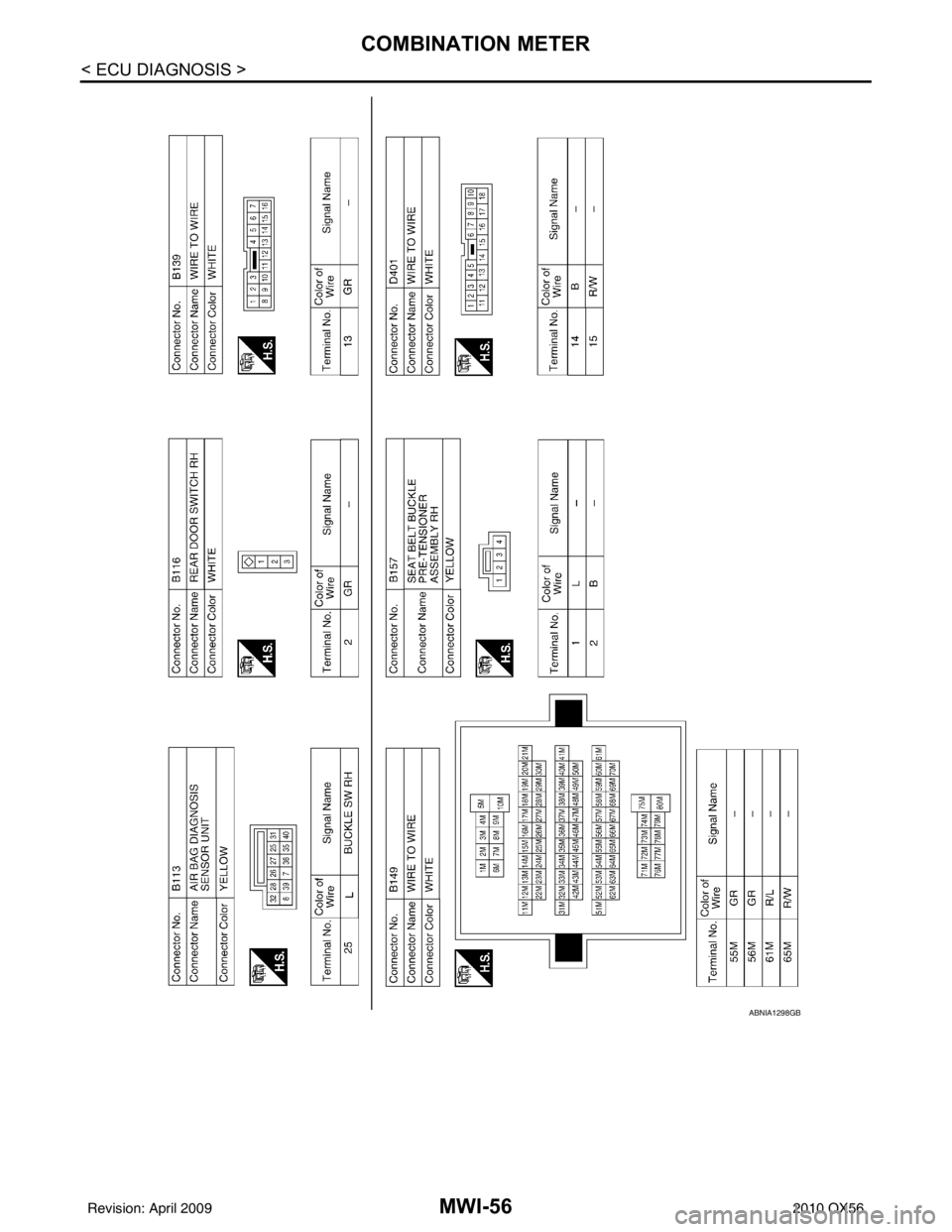 INFINITI QX56 2010  Factory Service Manual MWI-56
< ECU DIAGNOSIS >
COMBINATION METER
ABNIA1298GB
Revision: April 20092010 QX56 