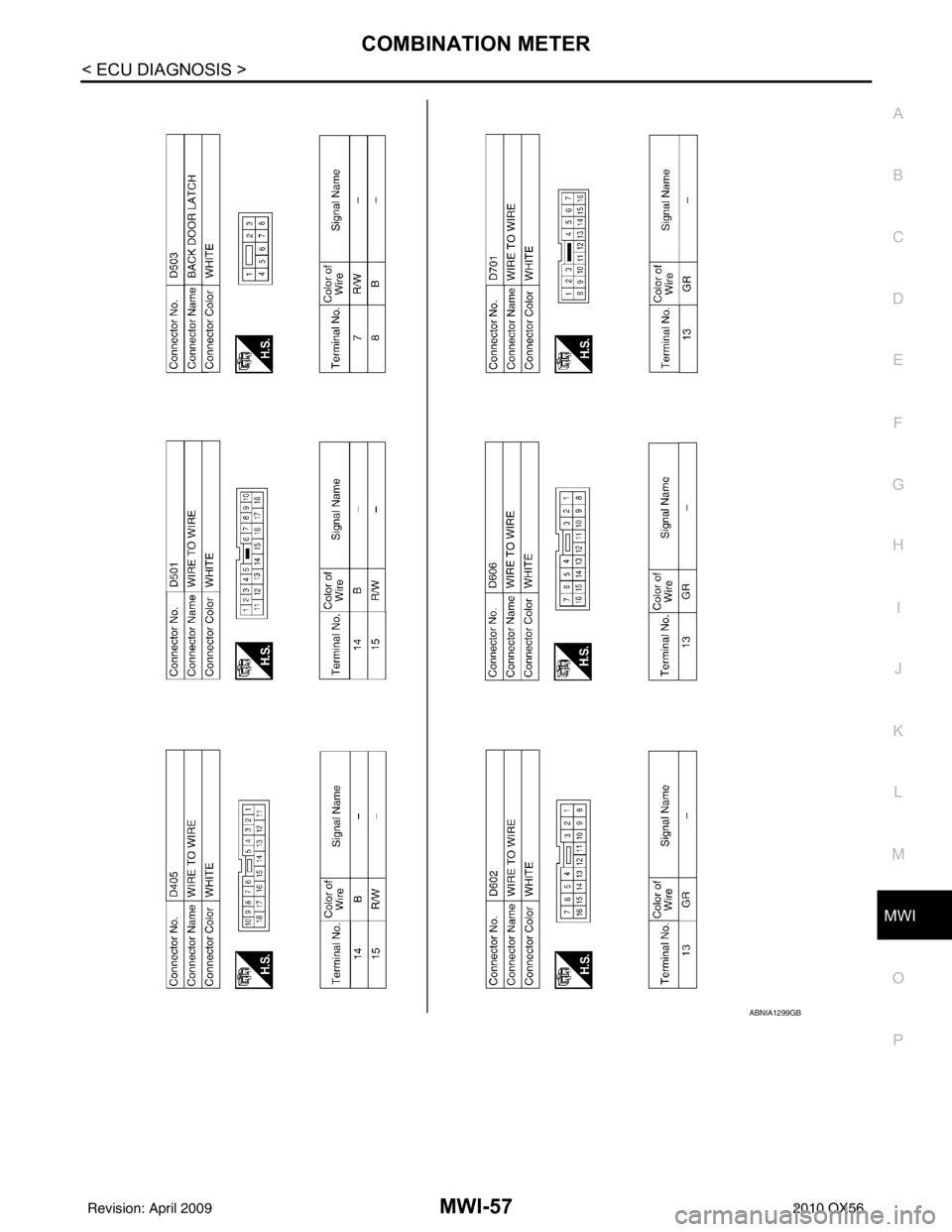INFINITI QX56 2010  Factory Service Manual MWI
COMBINATION METERMWI-57
< ECU DIAGNOSIS >
C
DE
F
G H
I
J
K L
M B A
O P
ABNIA1299GB
Revision: April 20092010 QX56 