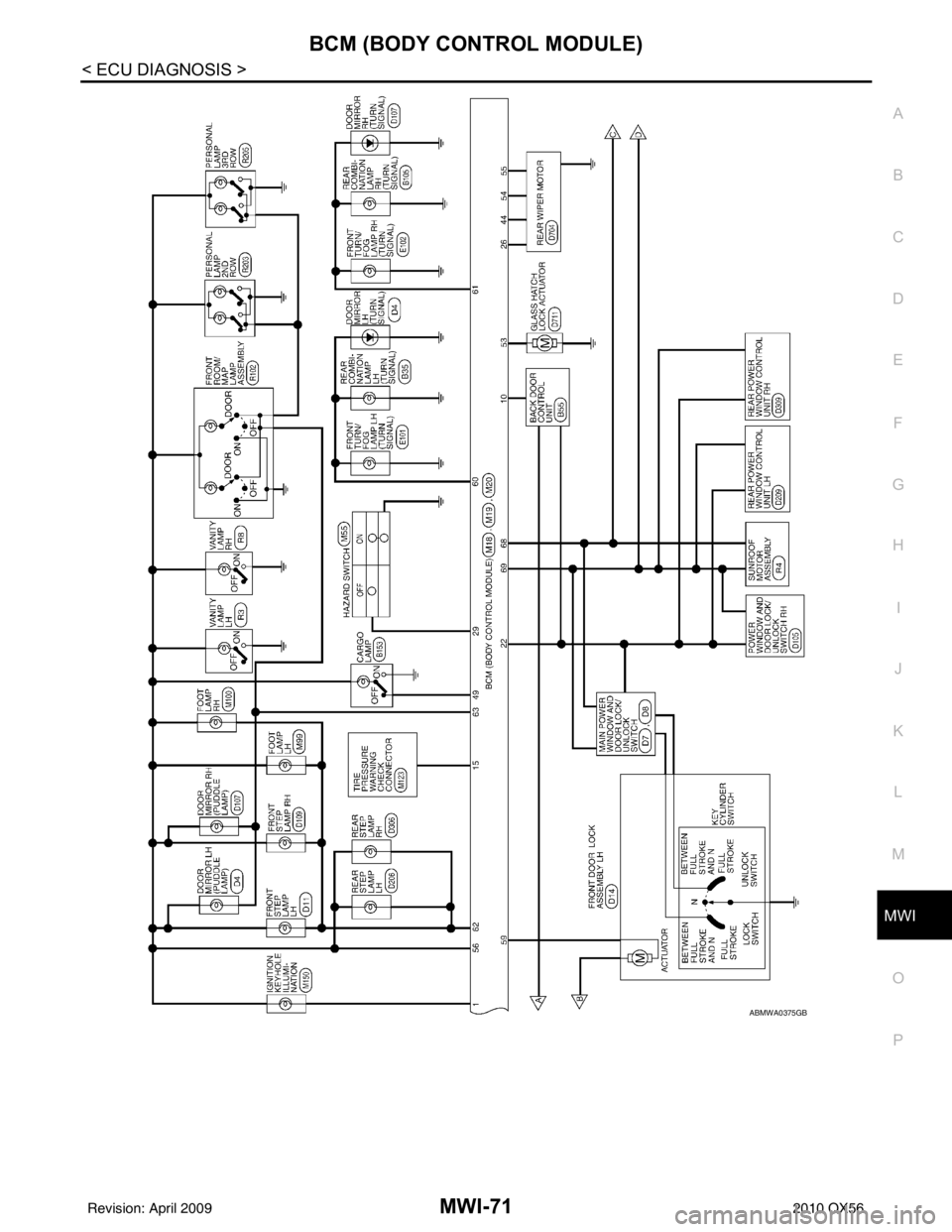 INFINITI QX56 2010  Factory Service Manual MWI
BCM (BODY CONTROL MODULE)MWI-71
< ECU DIAGNOSIS >
C
DE
F
G H
I
J
K L
M B A
O P
ABMWA0375GB
Revision: April 20092010 QX56 