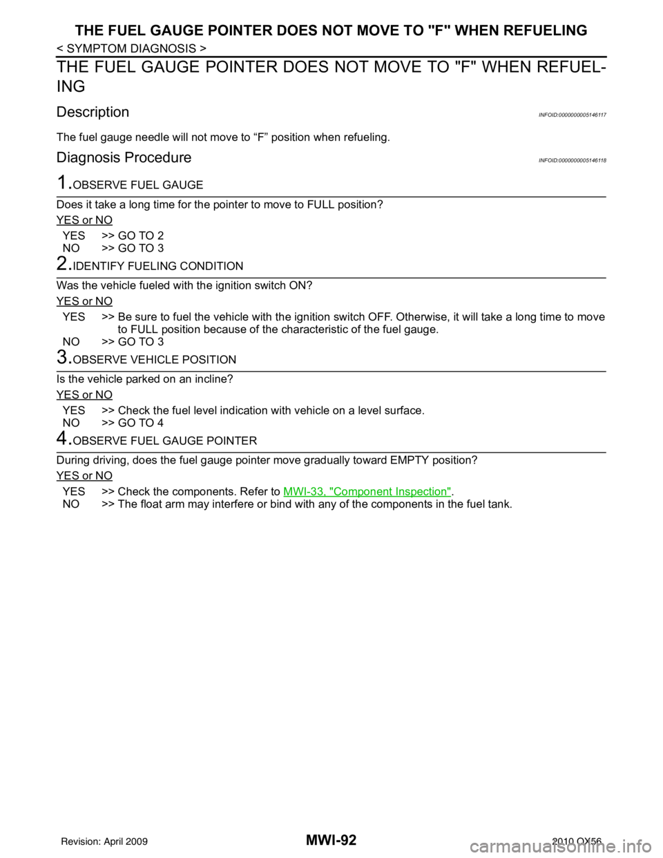 INFINITI QX56 2010  Factory Service Manual MWI-92
< SYMPTOM DIAGNOSIS >
THE FUEL GAUGE POINTER DOES NOT MOVE TO "F" WHEN REFUELING
THE FUEL GAUGE POINTER DOES NO T MOVE TO "F" WHEN REFUEL-
ING
DescriptionINFOID:0000000005146117
The fuel gauge 
