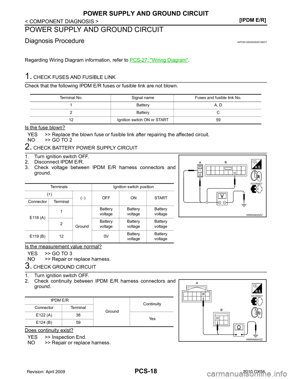 INFINITI QX56 2010  Factory Service Manual PCS-18
< COMPONENT DIAGNOSIS >[IPDM E/R]
POWER SUPPLY AND GROUND CIRCUIT
POWER SUPPLY AND GROUND CIRCUIT
Diagnosis ProcedureINFOID:0000000005146511
Regarding Wiring Diagram information, refer to 
PCS-