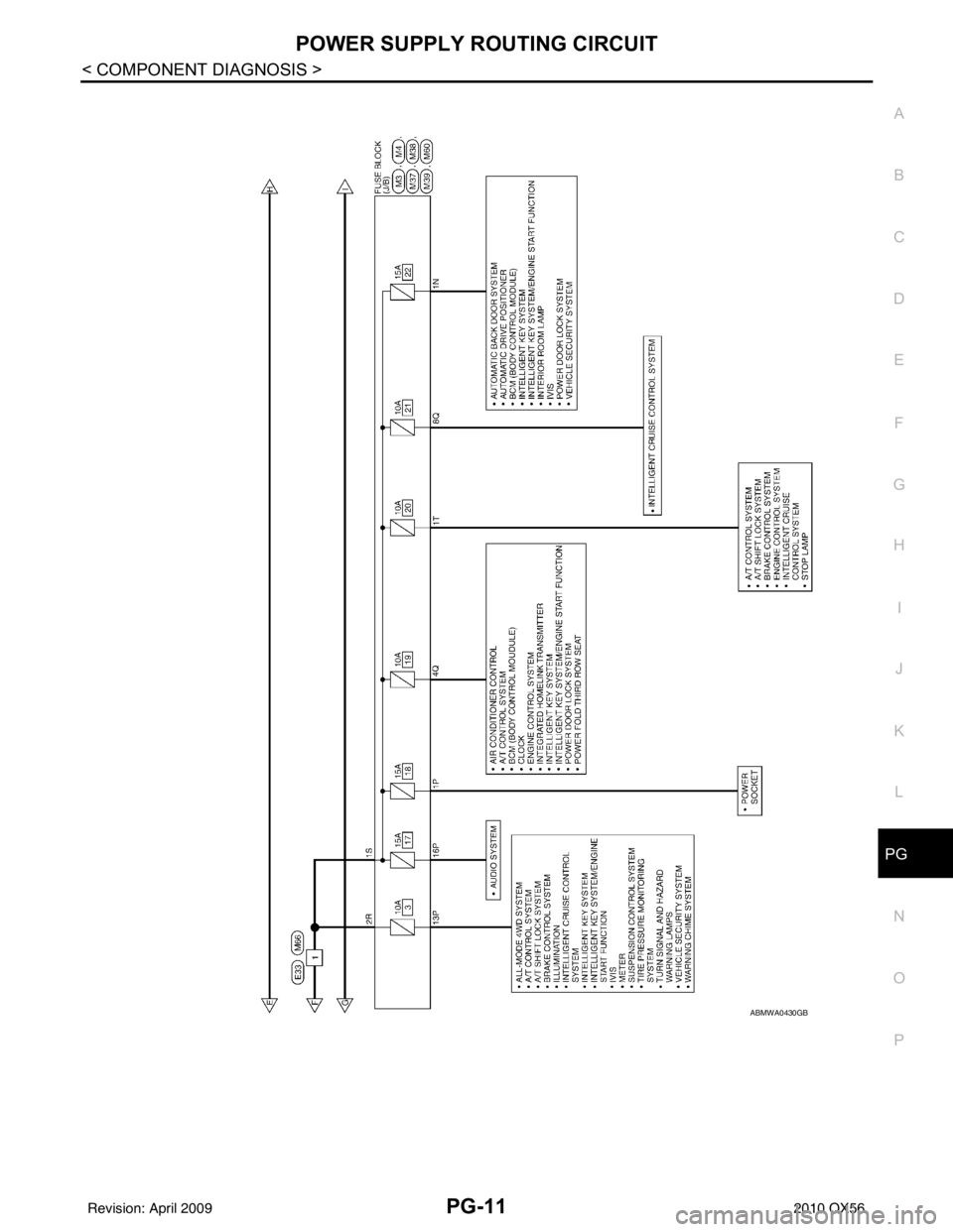 INFINITI QX56 2010  Factory Service Manual PG
POWER SUPPLY ROUTING CIRCUITPG-11
< COMPONENT DIAGNOSIS >
C
DE
F
G H
I
J
K L
B A
O P
N
ABMWA0430GB
Revision: April 20092010 QX56 