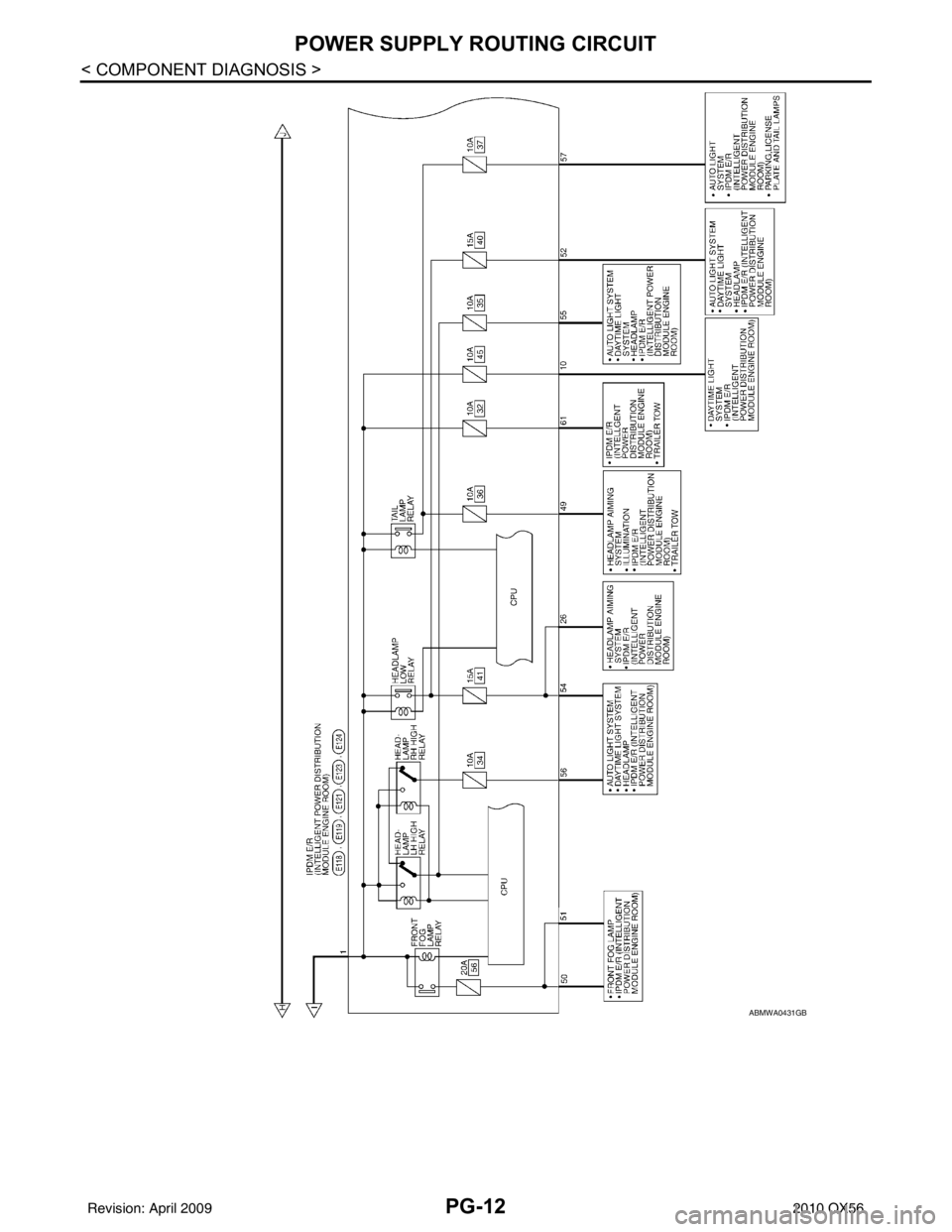 INFINITI QX56 2010  Factory Service Manual PG-12
< COMPONENT DIAGNOSIS >
POWER SUPPLY ROUTING CIRCUIT
ABMWA0431GB
Revision: April 20092010 QX56 