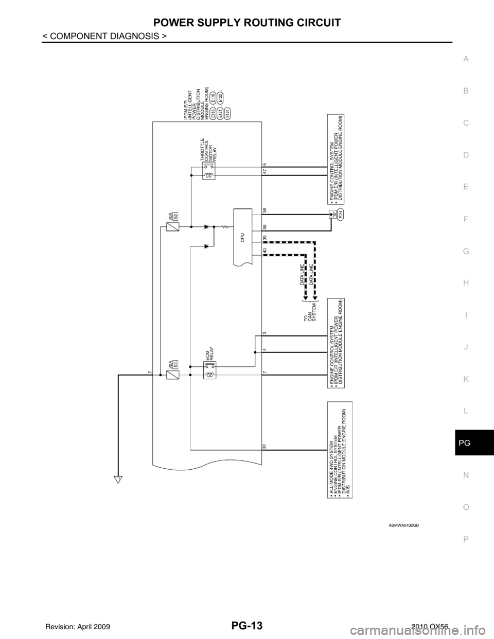 INFINITI QX56 2010  Factory Service Manual PG
POWER SUPPLY ROUTING CIRCUITPG-13
< COMPONENT DIAGNOSIS >
C
DE
F
G H
I
J
K L
B A
O P
N
ABMWA0432GB
Revision: April 20092010 QX56 