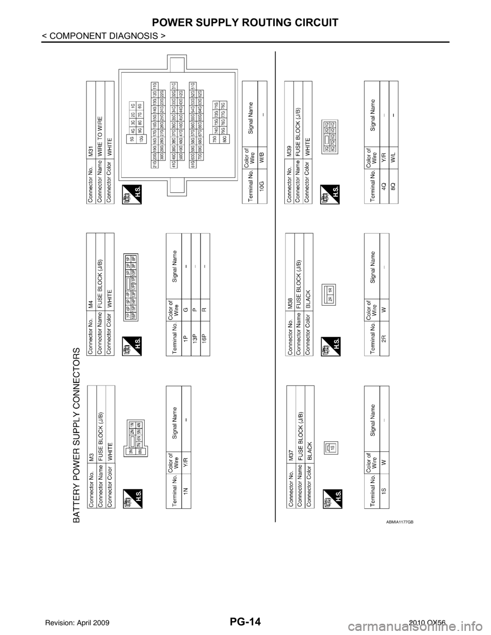 INFINITI QX56 2010  Factory Service Manual PG-14
< COMPONENT DIAGNOSIS >
POWER SUPPLY ROUTING CIRCUIT
ABMIA1177GB
Revision: April 20092010 QX56 