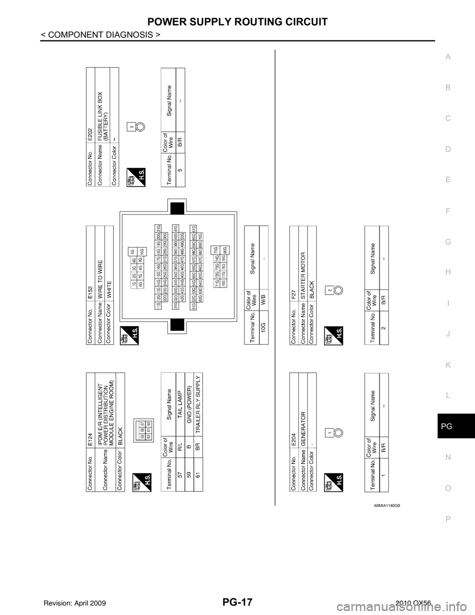 INFINITI QX56 2010  Factory Service Manual PG
POWER SUPPLY ROUTING CIRCUITPG-17
< COMPONENT DIAGNOSIS >
C
DE
F
G H
I
J
K L
B A
O P
N
ABMIA1180GB
Revision: April 20092010 QX56 