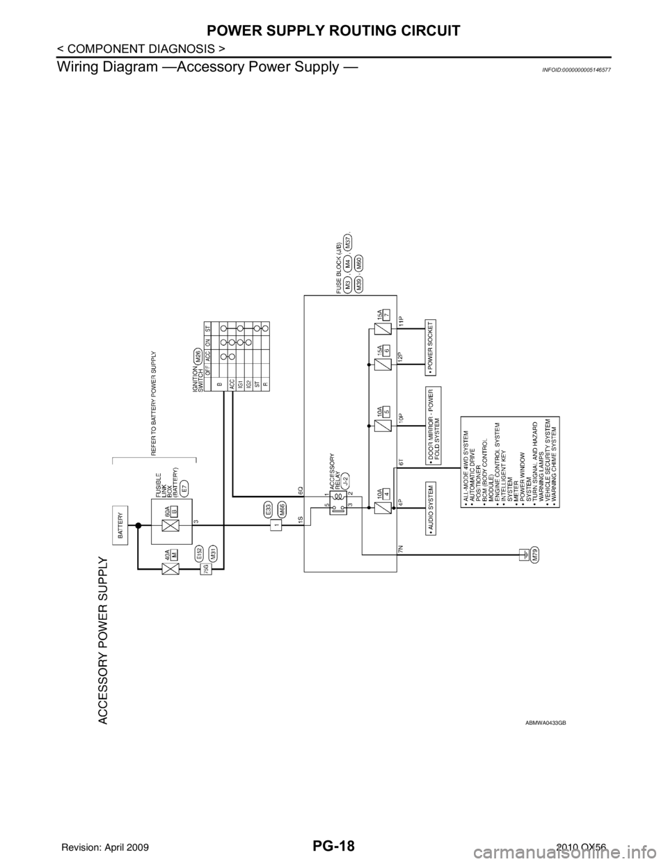 INFINITI QX56 2010  Factory Service Manual PG-18
< COMPONENT DIAGNOSIS >
POWER SUPPLY ROUTING CIRCUIT
Wiring Diagram —Accessory Power Supply —
INFOID:0000000005146577
ABMWA0433GB
Revision: April 20092010 QX56 