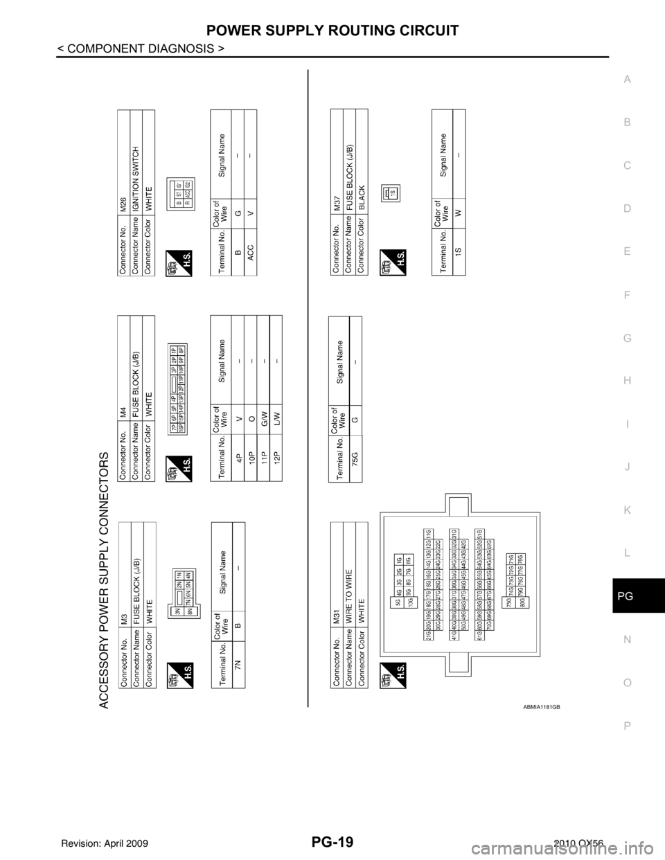 INFINITI QX56 2010  Factory Service Manual PG
POWER SUPPLY ROUTING CIRCUITPG-19
< COMPONENT DIAGNOSIS >
C
DE
F
G H
I
J
K L
B A
O P
N
ABMIA1181GB
Revision: April 20092010 QX56 