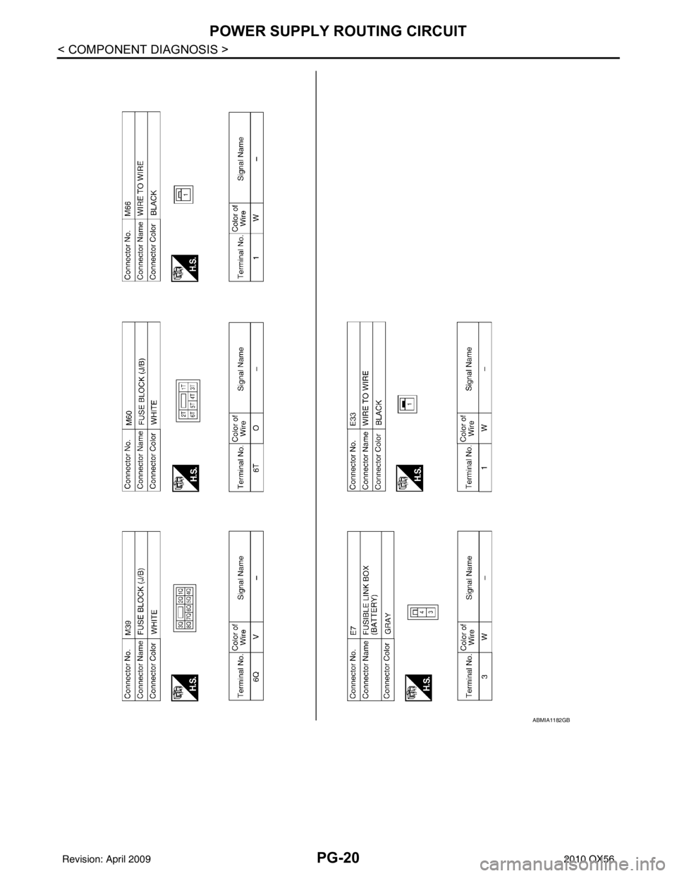 INFINITI QX56 2010  Factory Service Manual PG-20
< COMPONENT DIAGNOSIS >
POWER SUPPLY ROUTING CIRCUIT
ABMIA1182GB
Revision: April 20092010 QX56 