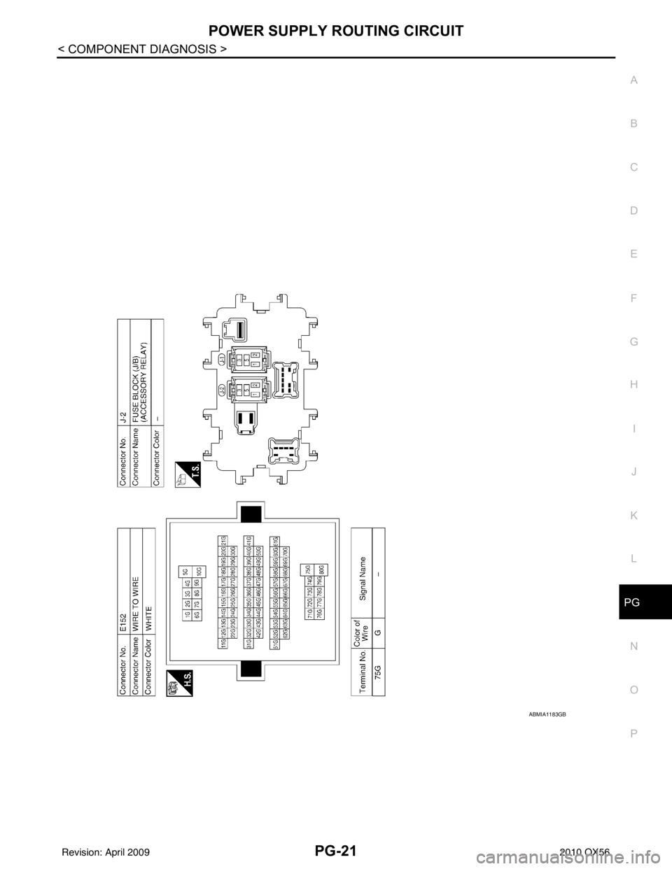 INFINITI QX56 2010  Factory Service Manual PG
POWER SUPPLY ROUTING CIRCUITPG-21
< COMPONENT DIAGNOSIS >
C
DE
F
G H
I
J
K L
B A
O P
N
ABMIA1183GB
Revision: April 20092010 QX56 