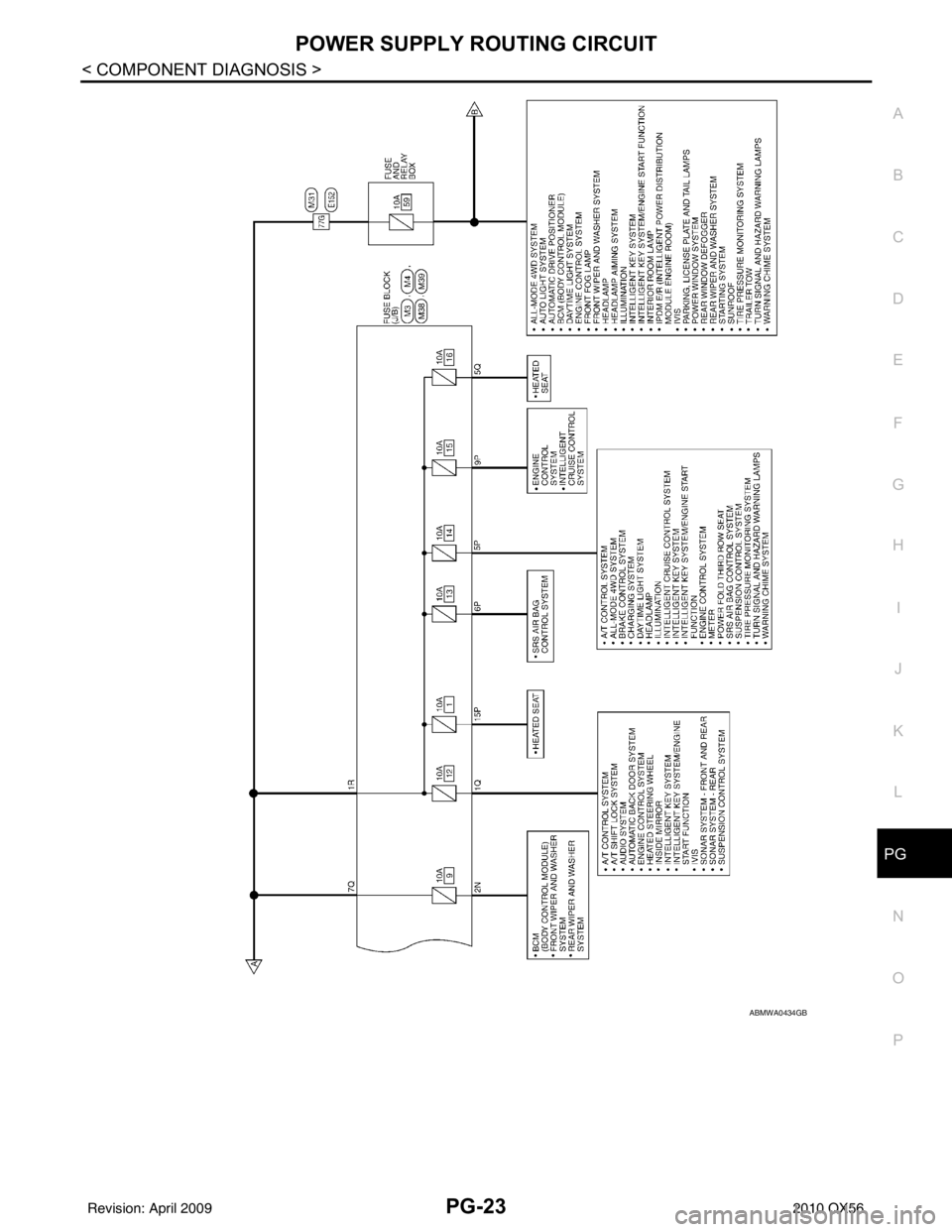 INFINITI QX56 2010  Factory Service Manual PG
POWER SUPPLY ROUTING CIRCUITPG-23
< COMPONENT DIAGNOSIS >
C
DE
F
G H
I
J
K L
B A
O P
N
ABMWA0434GB
Revision: April 20092010 QX56 